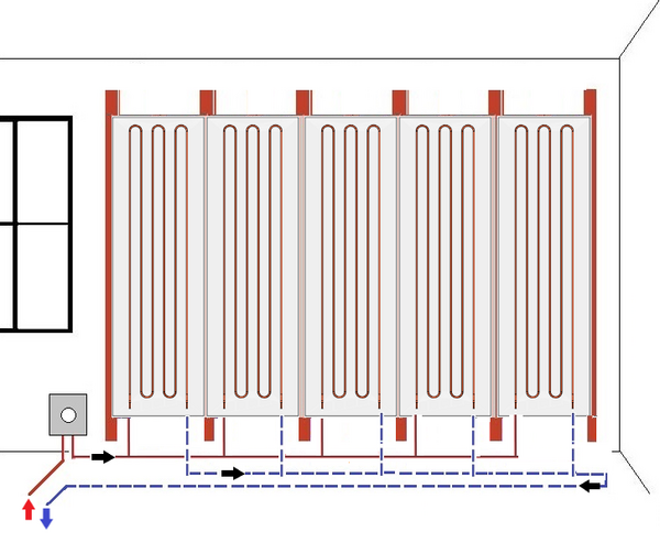 das tichelmann- system im heizungsbau