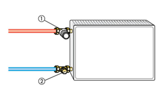 Hydraulischer Abgleich Heizkörper mit Thermostatventil zum Einstellen und Rücklaufverschraubung 